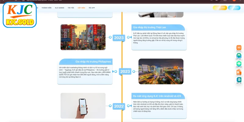 Giai đoạn bứt phá của liên minh toàn cầu KJC