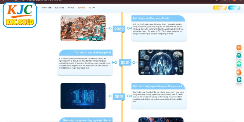Khám phá các cột mốc và lịch sử liên minh quốc tế KJC
