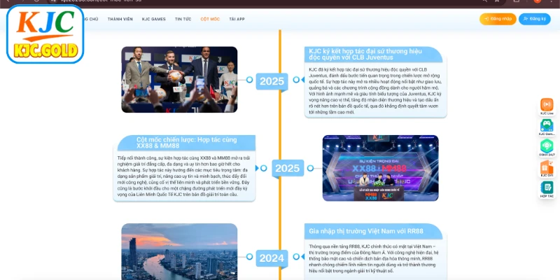 Lịch sử liên minh quốc tế KJC khẳng định vị thế