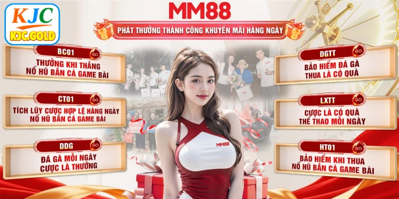 MM88 KJC được ví như một bước chuyển mình quan trọng